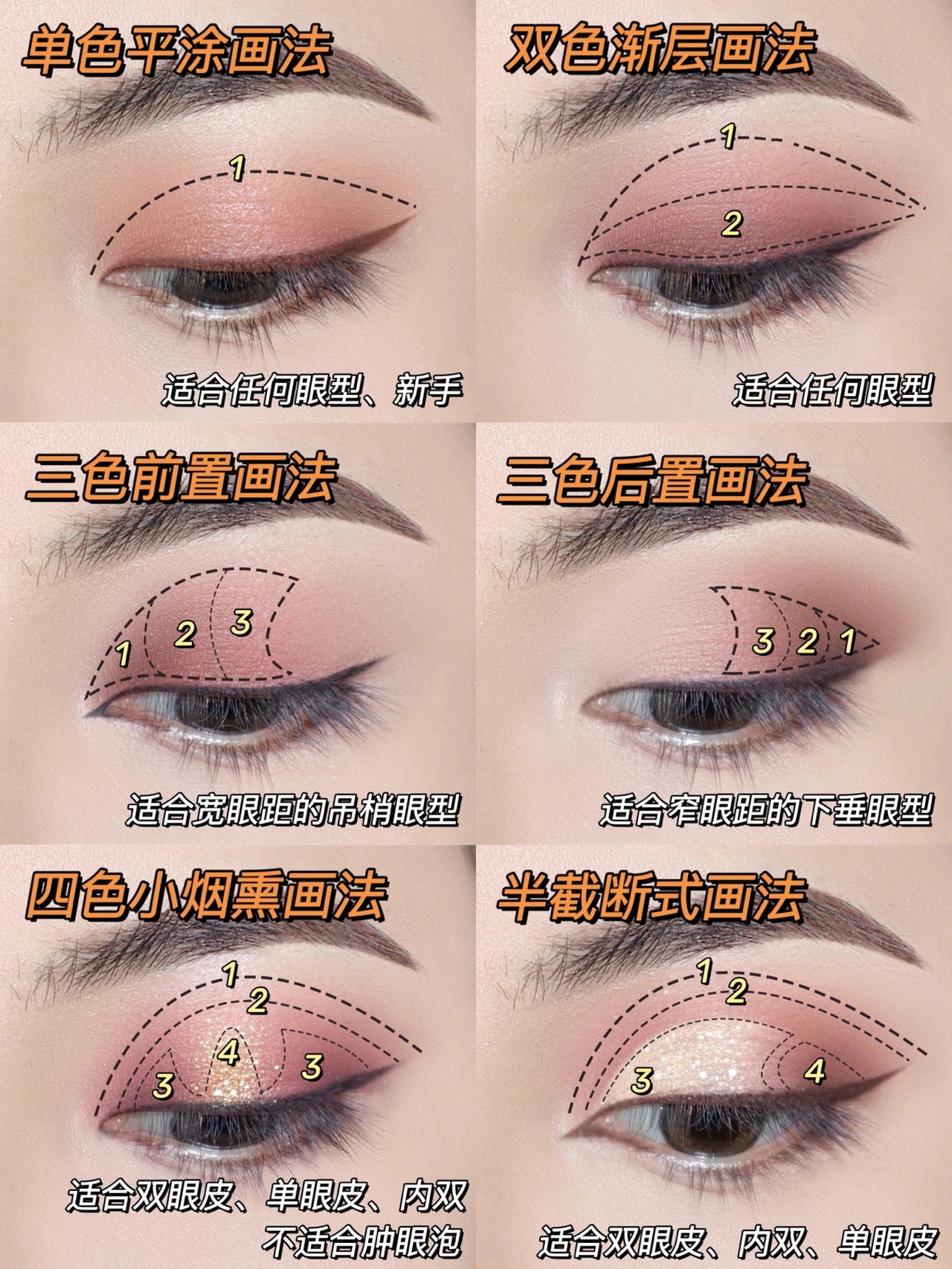 新手眼妆的画法步骤图，六种适合新手的眼影画法