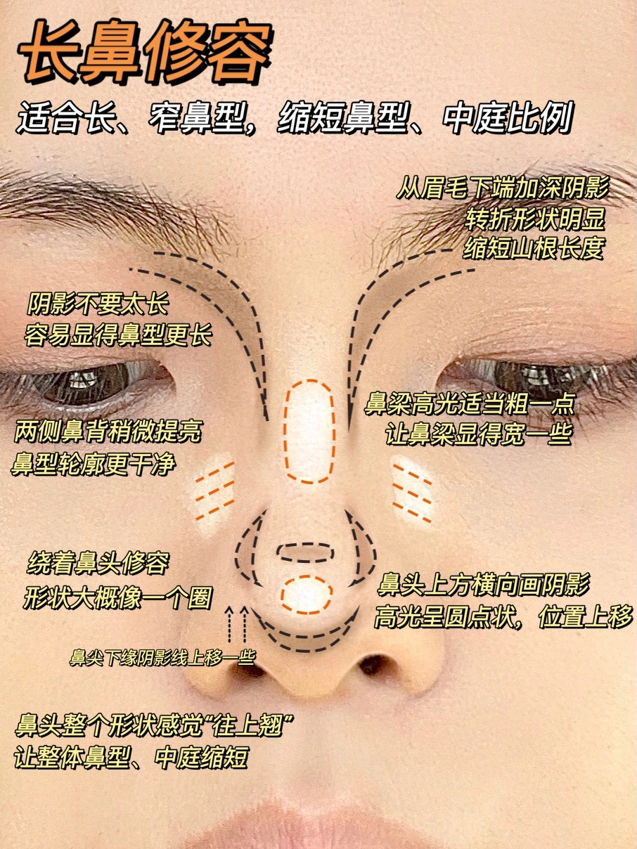 鼻子怎么修容，鼻影怎么画，4种常见鼻型的修容方法