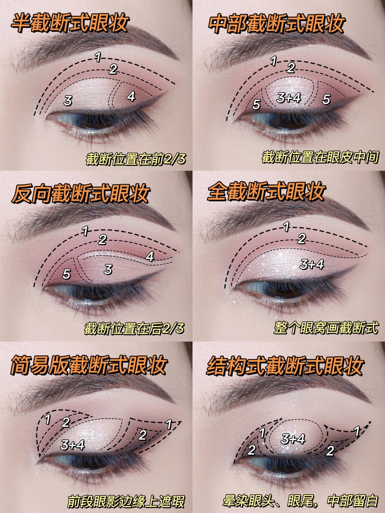 六种截断式眼妆画法
