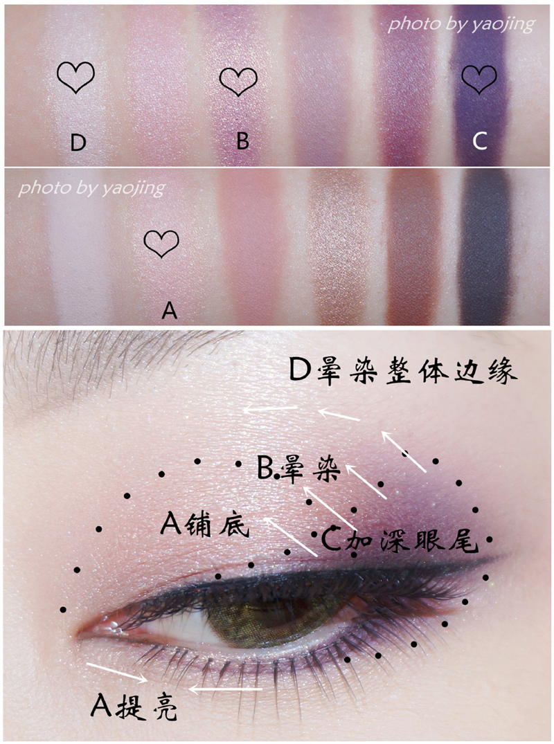 Laura mercier Artist‘s艺术家限量