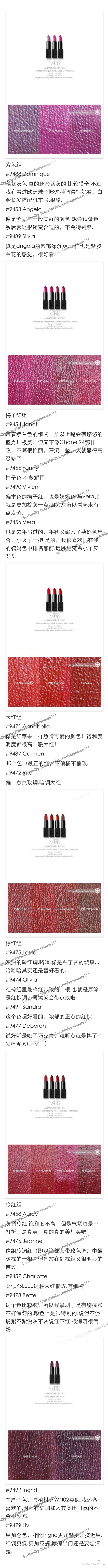 NARS唇膏 2014 Audacious Lipstick 全系列40色试色 