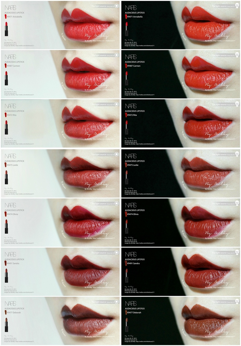 NARS唇膏 2014 Audacious Lipstick 全系列40色试色 