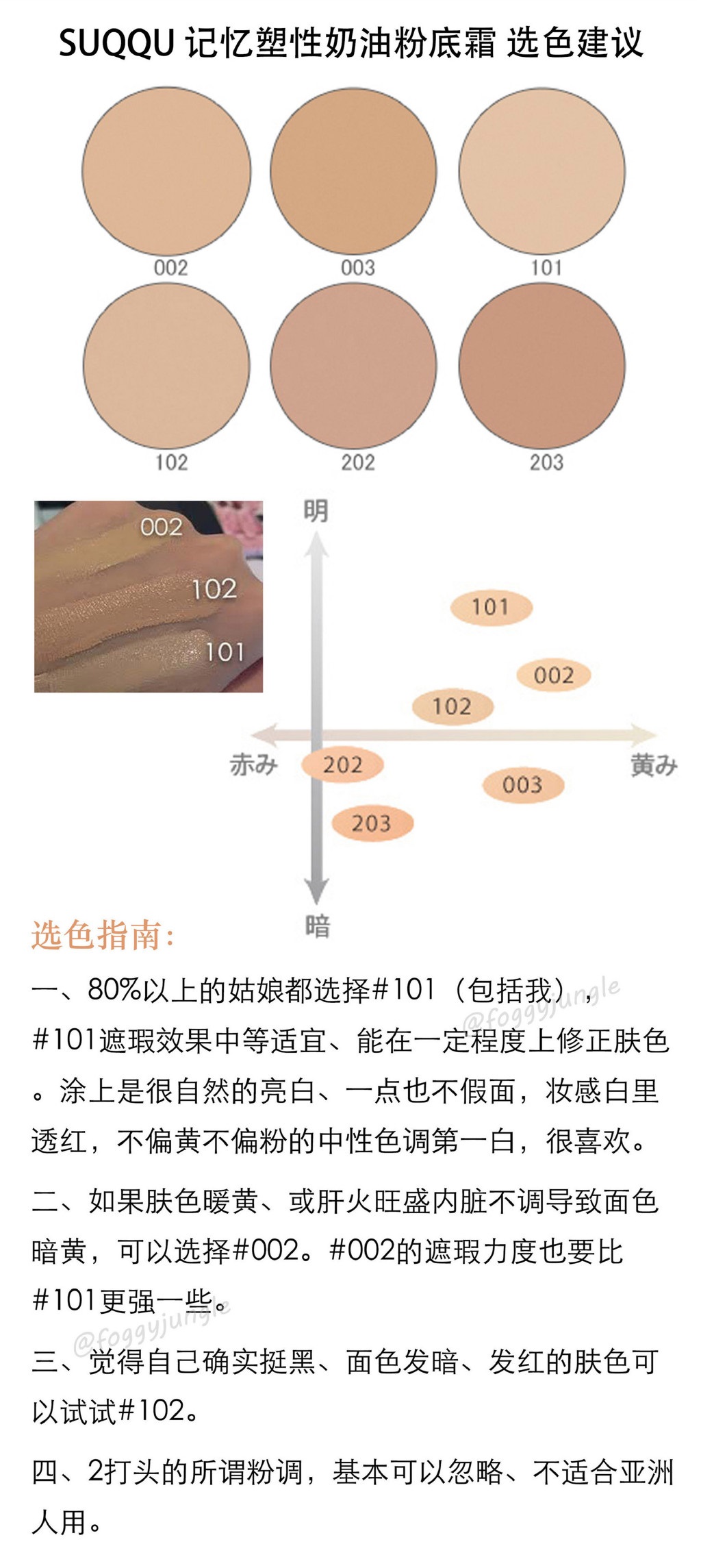 SUQQU记忆塑形奶油粉底霜色号选择功课&使用心得