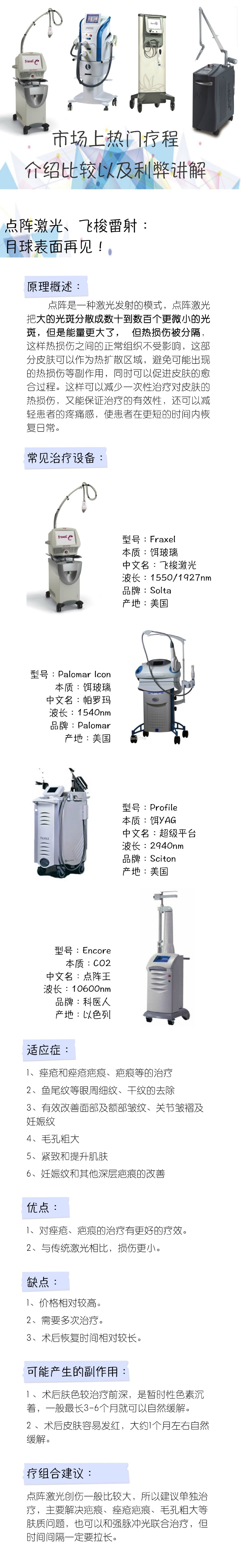 医美防骗指南，热门医美项目科普