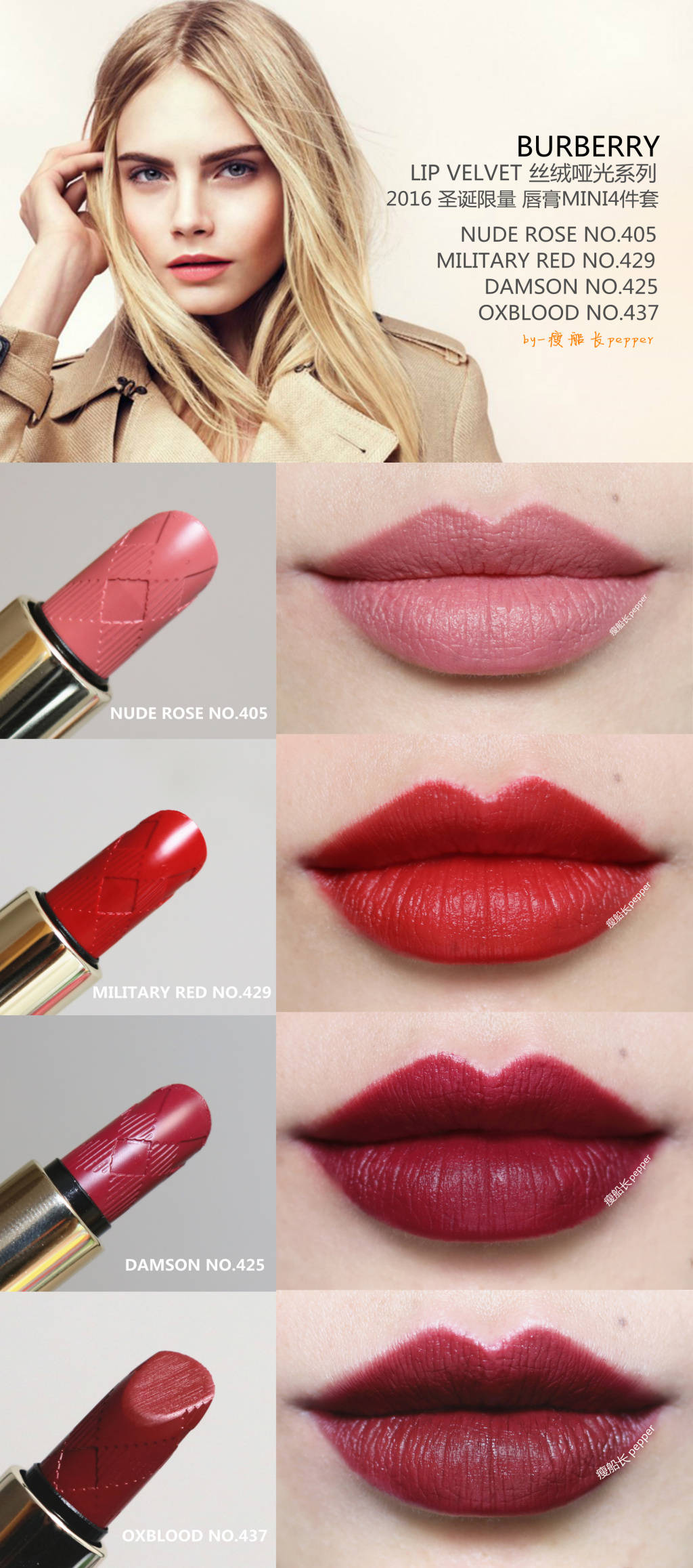 BURBERRY  LIP VELVET哑光丝绒 mini唇膏限量套装试色