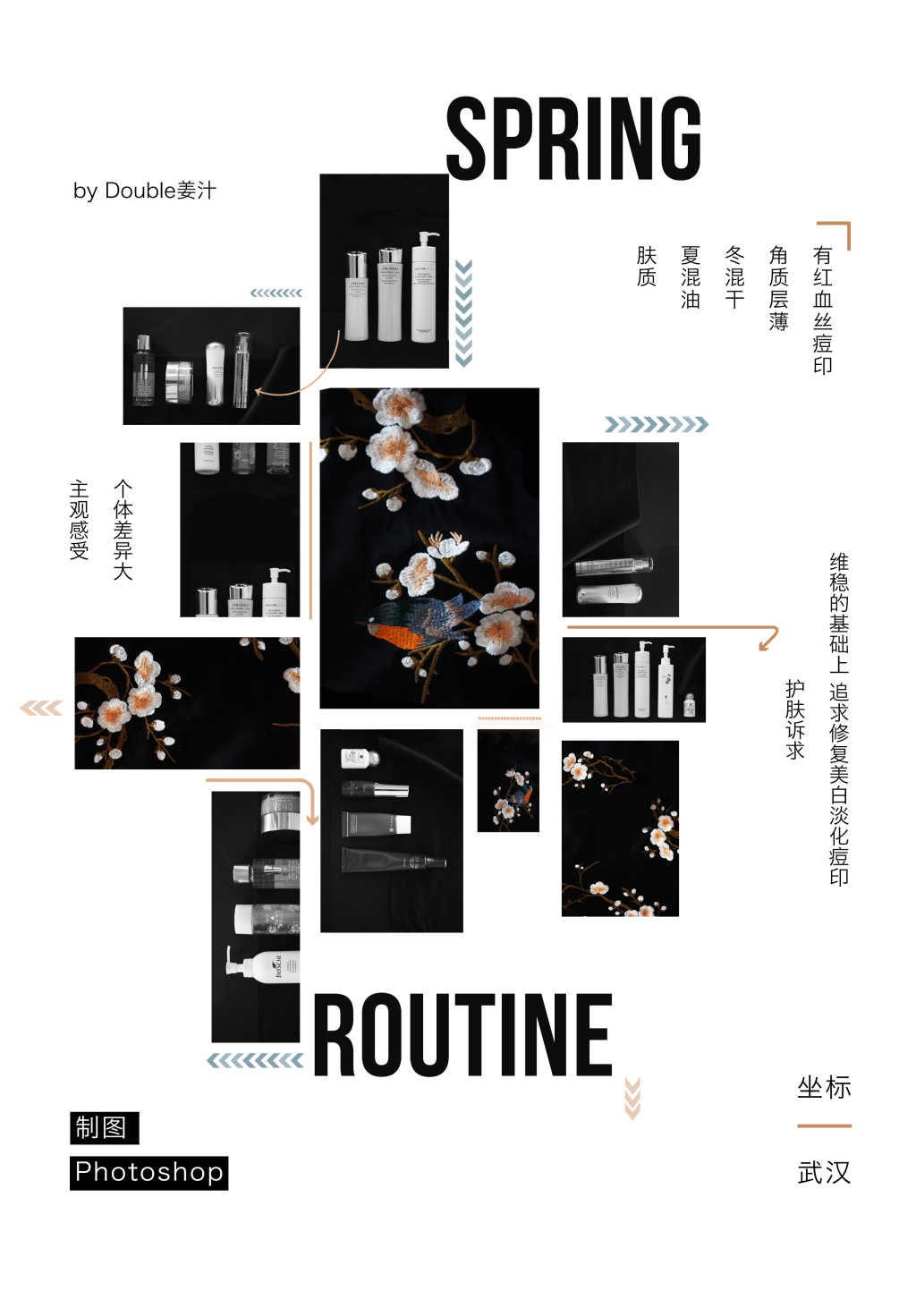 春季肌肤维稳护肤routine记录