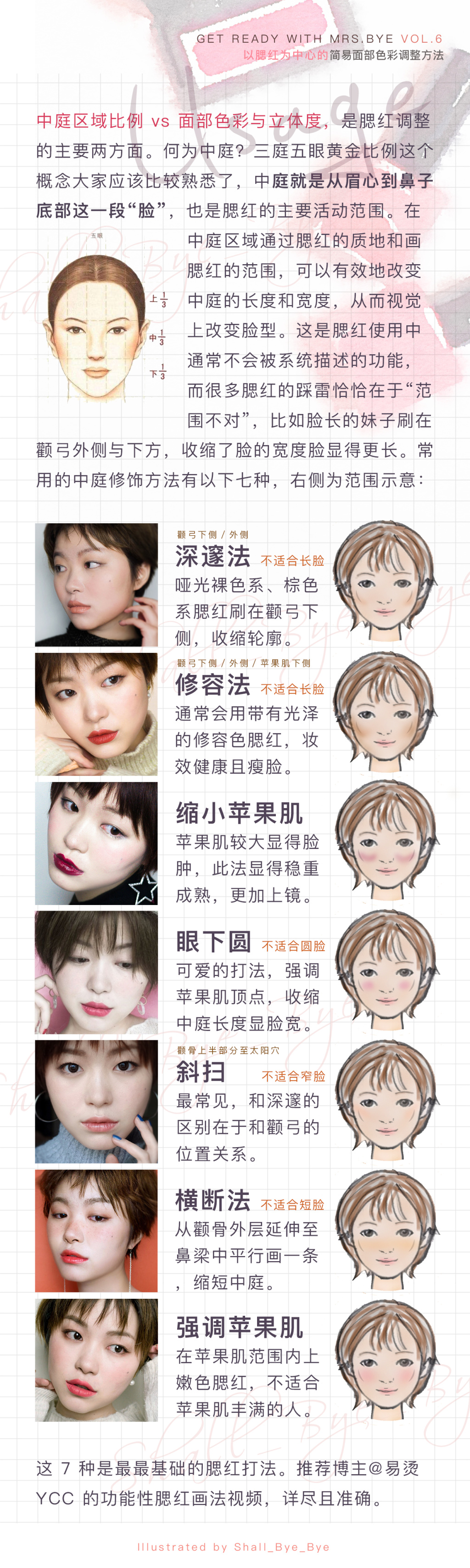 以腮红为中心的简易面部色彩调整方法
