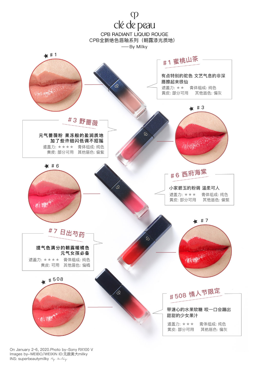 CPB RADIANT LIQUID ROUGE/肌肤之钥全新绝色唇釉系列十八支全试色