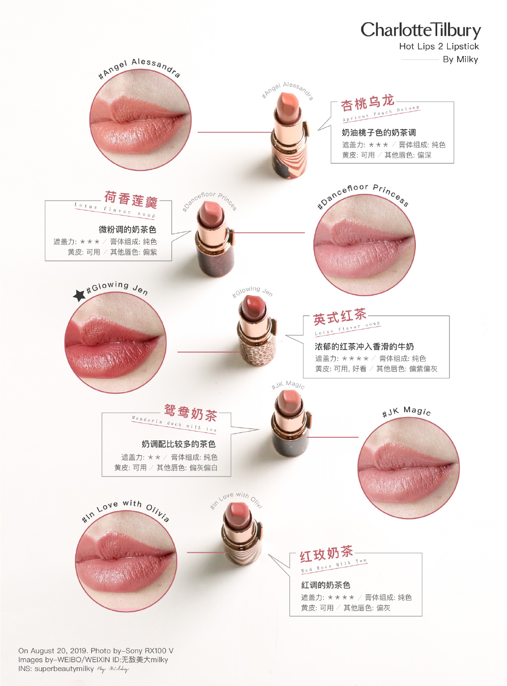 CharlotteTilbury HOT LIPS 2 LIPSTICK星色口红2.0全试色