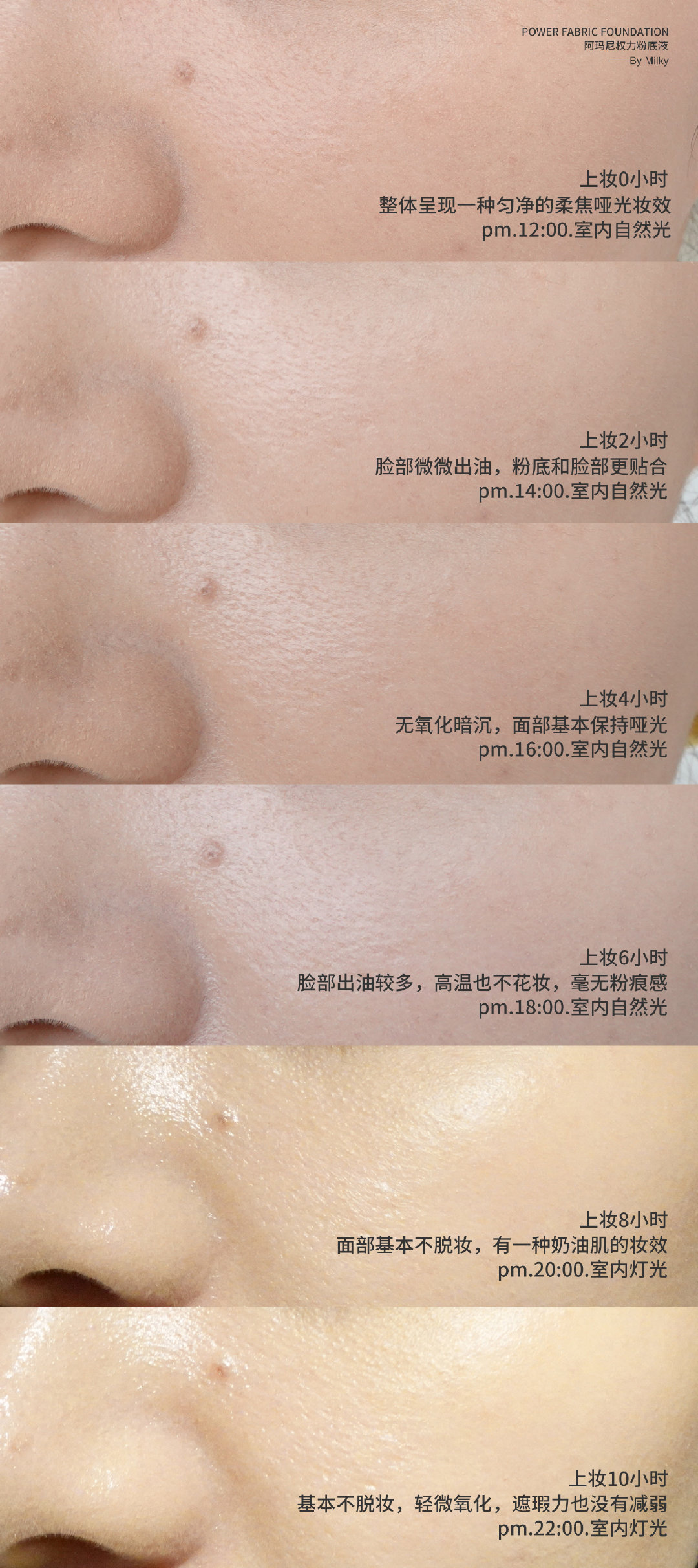 阿玛尼权力色号怎么选