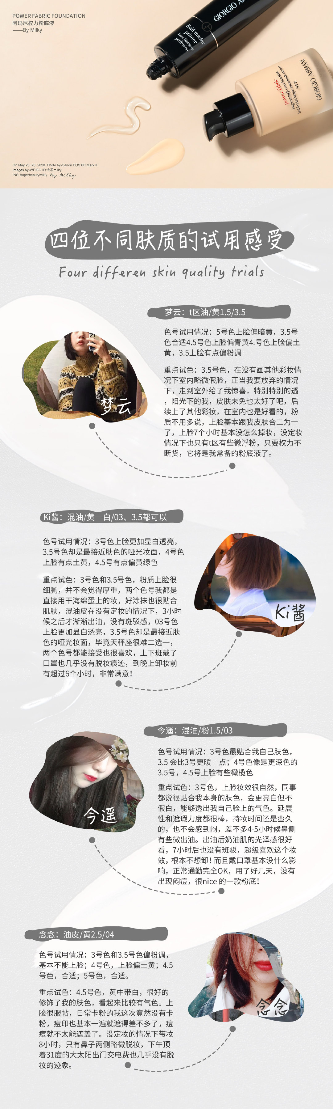阿玛尼权力色号怎么选