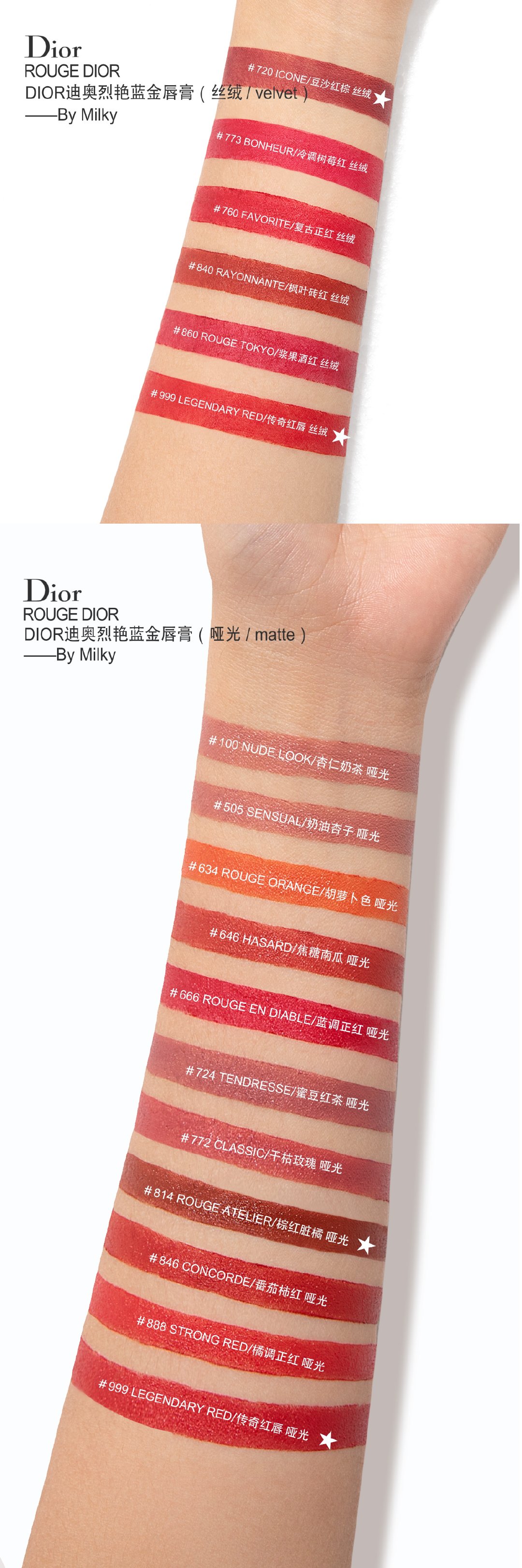 DIOR迪奥烈艳蓝金唇膏999（丝绒、鎏金、哑光、缎光）/434/720/814/846/849/869试色