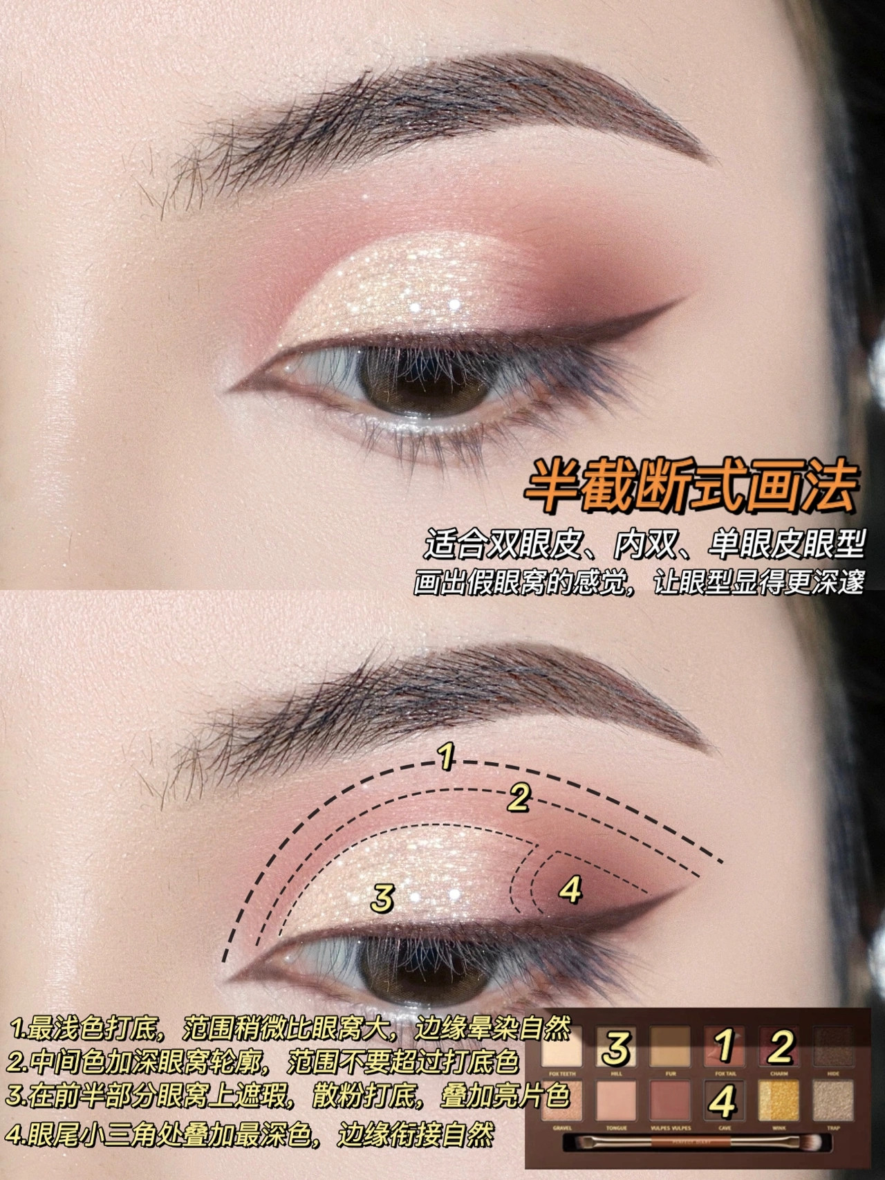 新手眼妆的画法步骤图，六种适合新手的眼影画法