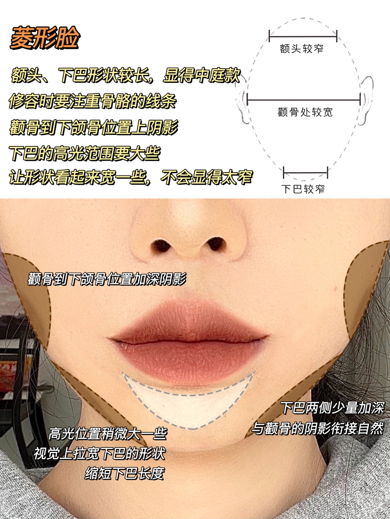 下巴怎么修容，六种不同脸型下巴修容方法