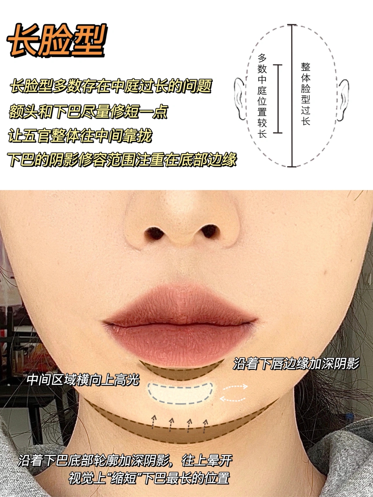 下巴怎么修容，六种不同脸型下巴修容方法