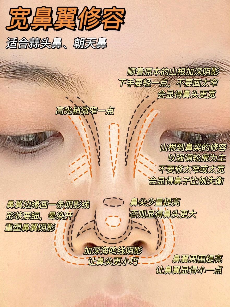 鼻子怎么修容，鼻影怎么画，4种常见鼻型的修容方法