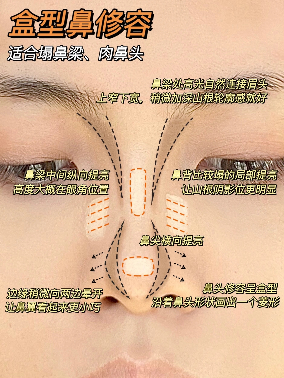 鼻子怎么修容，鼻影怎么画，4种常见鼻型的修容方法