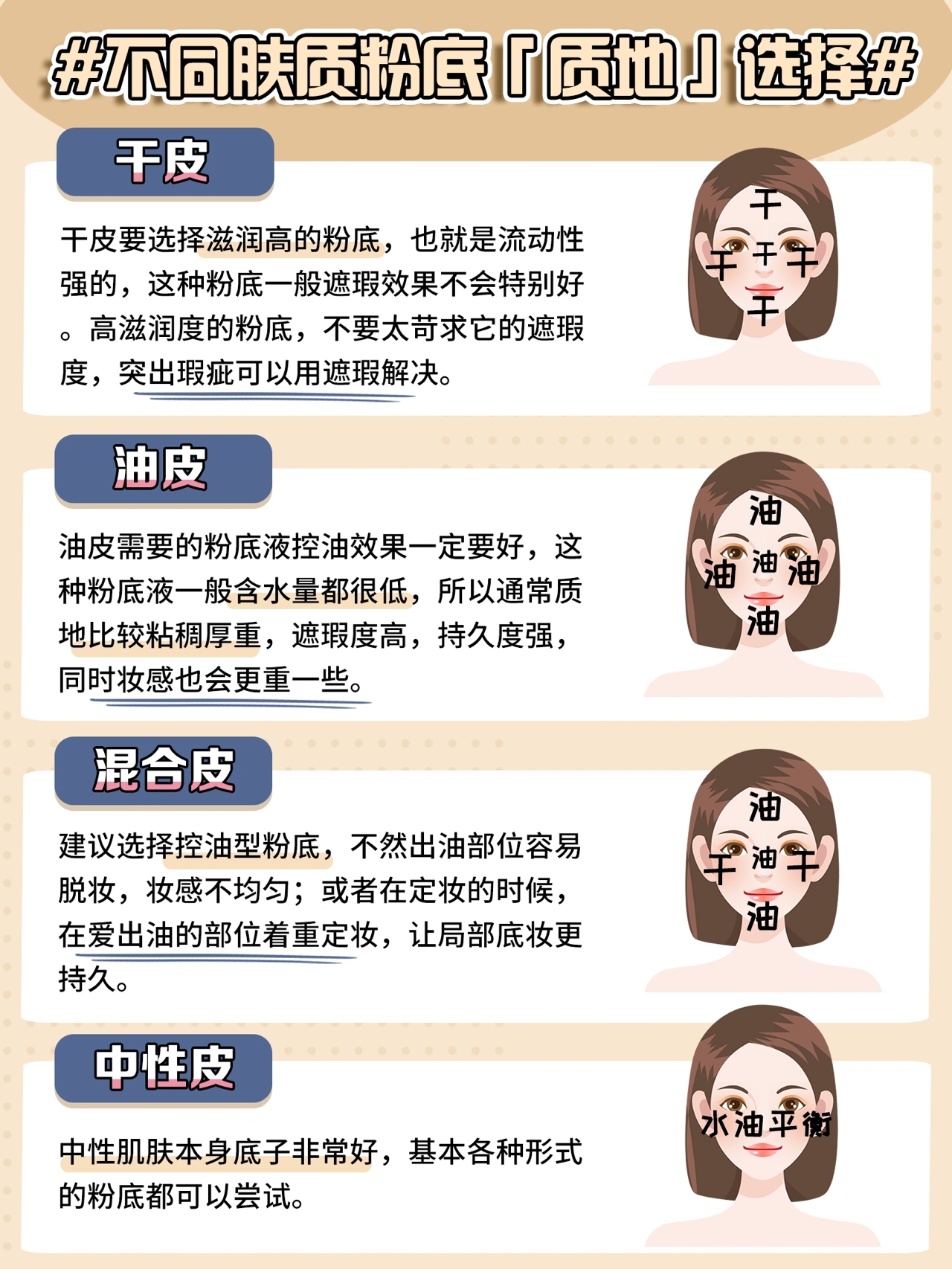 如何画出完美底妆，新手高质量底妆攻略