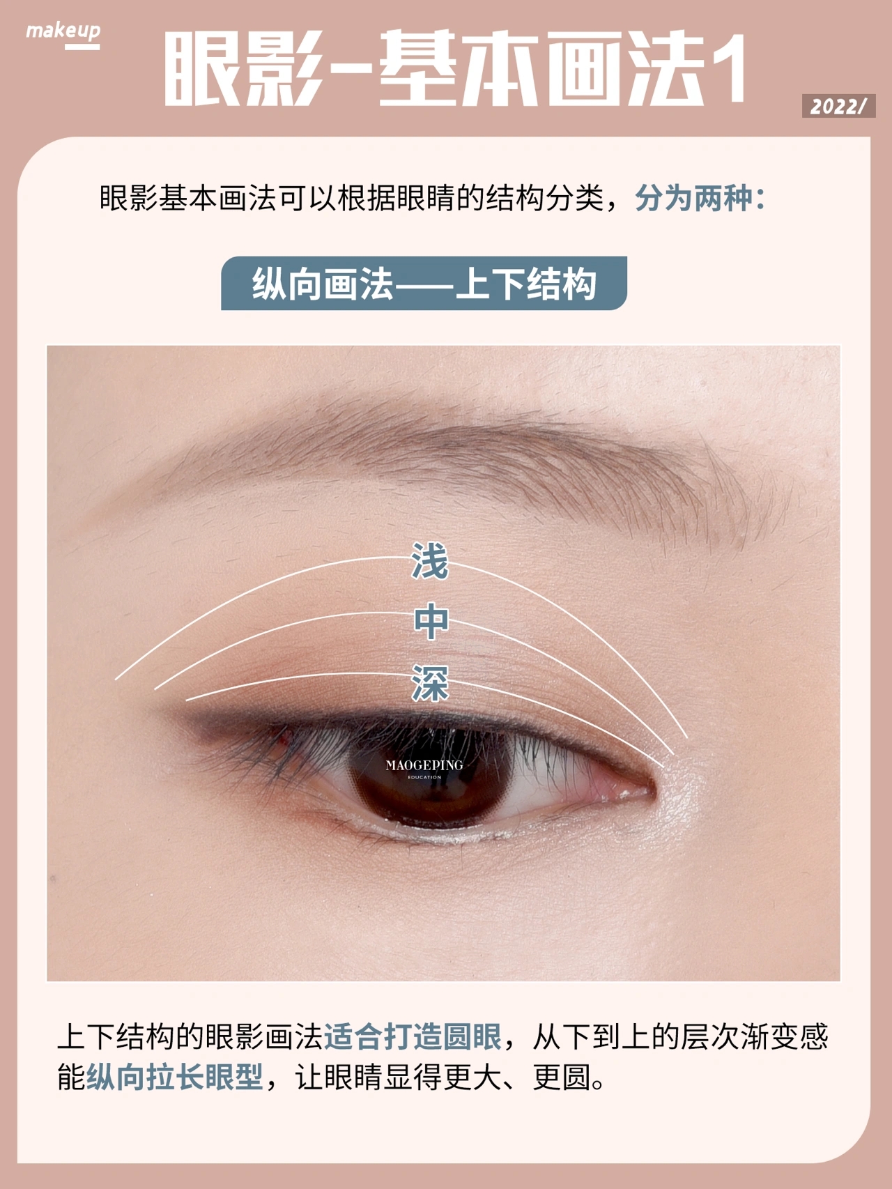 眼影画法图解 眼影画法底层逻辑