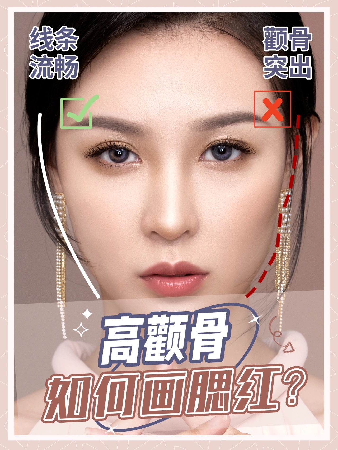 盘点娱乐圈八大高颧骨女星，看看谁最美？_代军哥哥_新浪博客