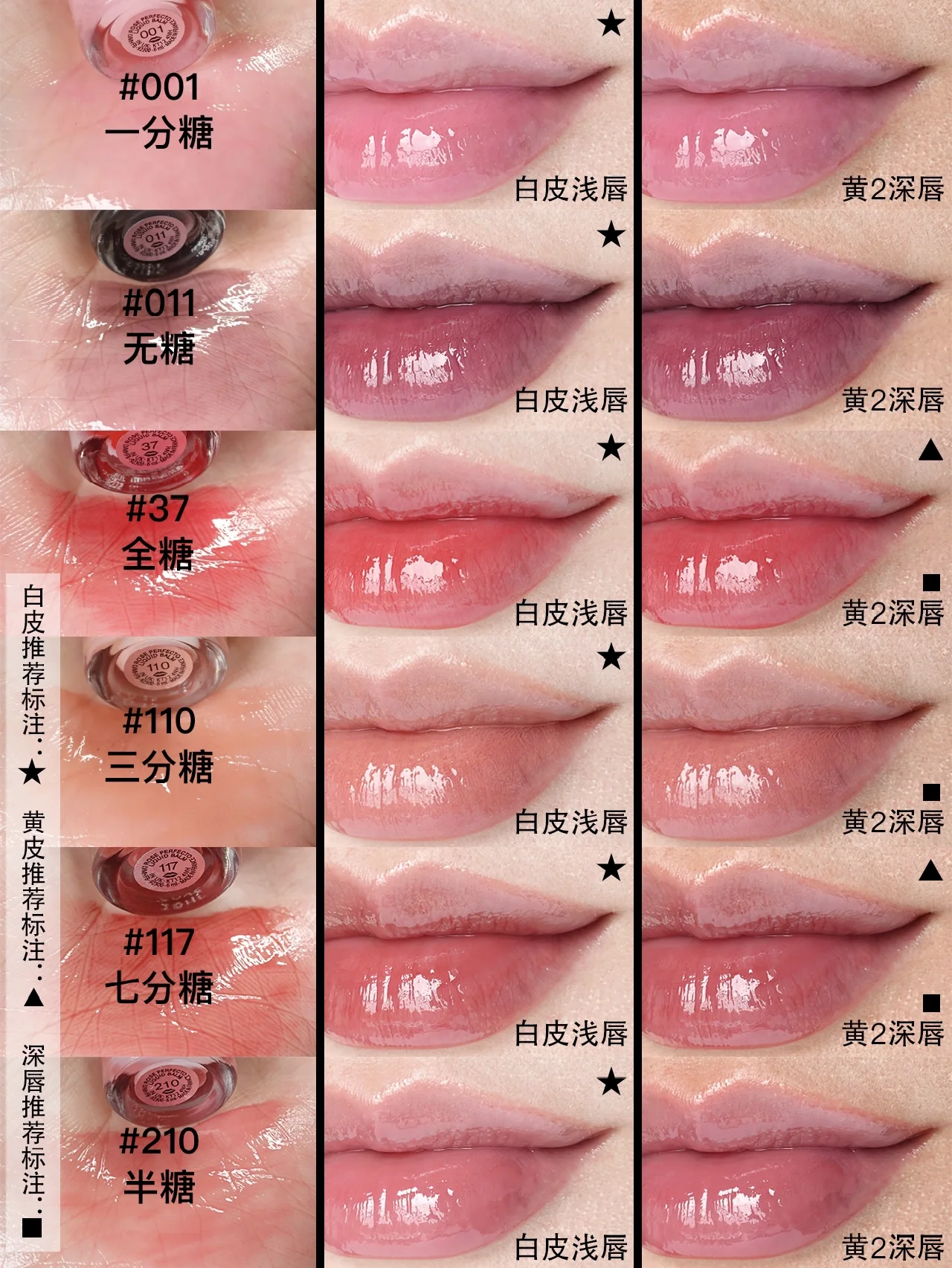 纪梵希大理石唇蜜N001/N011/N37/N110/N117/N210试色