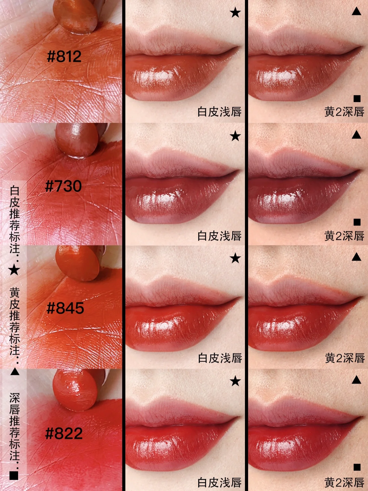 Dior迪奥唇膏812/730/845/758/521/652/463/822试色