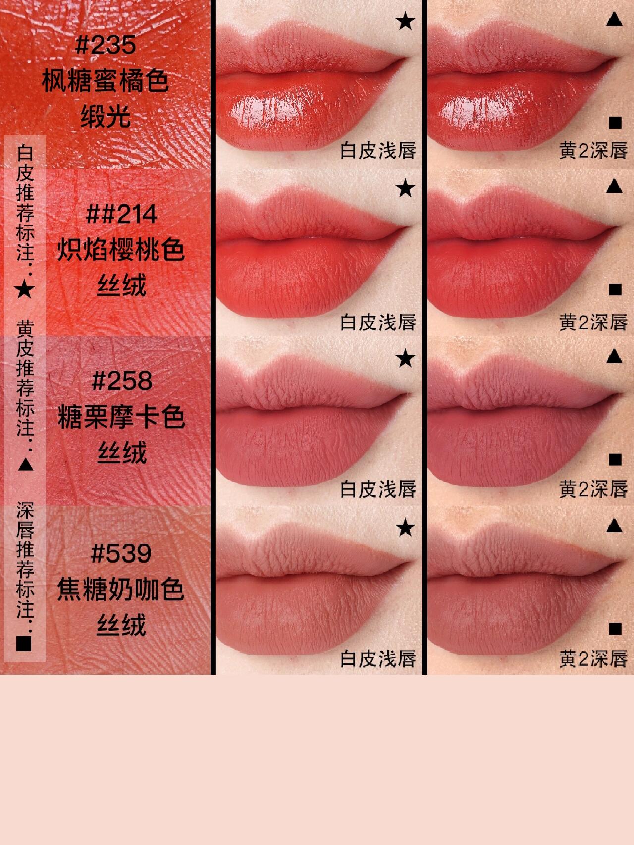 娇兰宝石唇膏试色