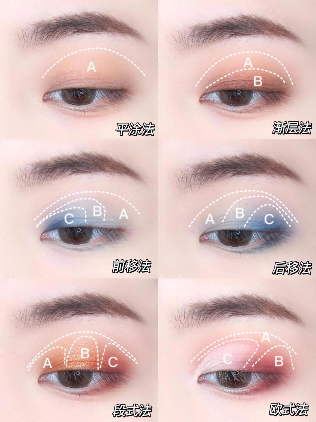 眼影怎么画，六种万能眼影画法公式