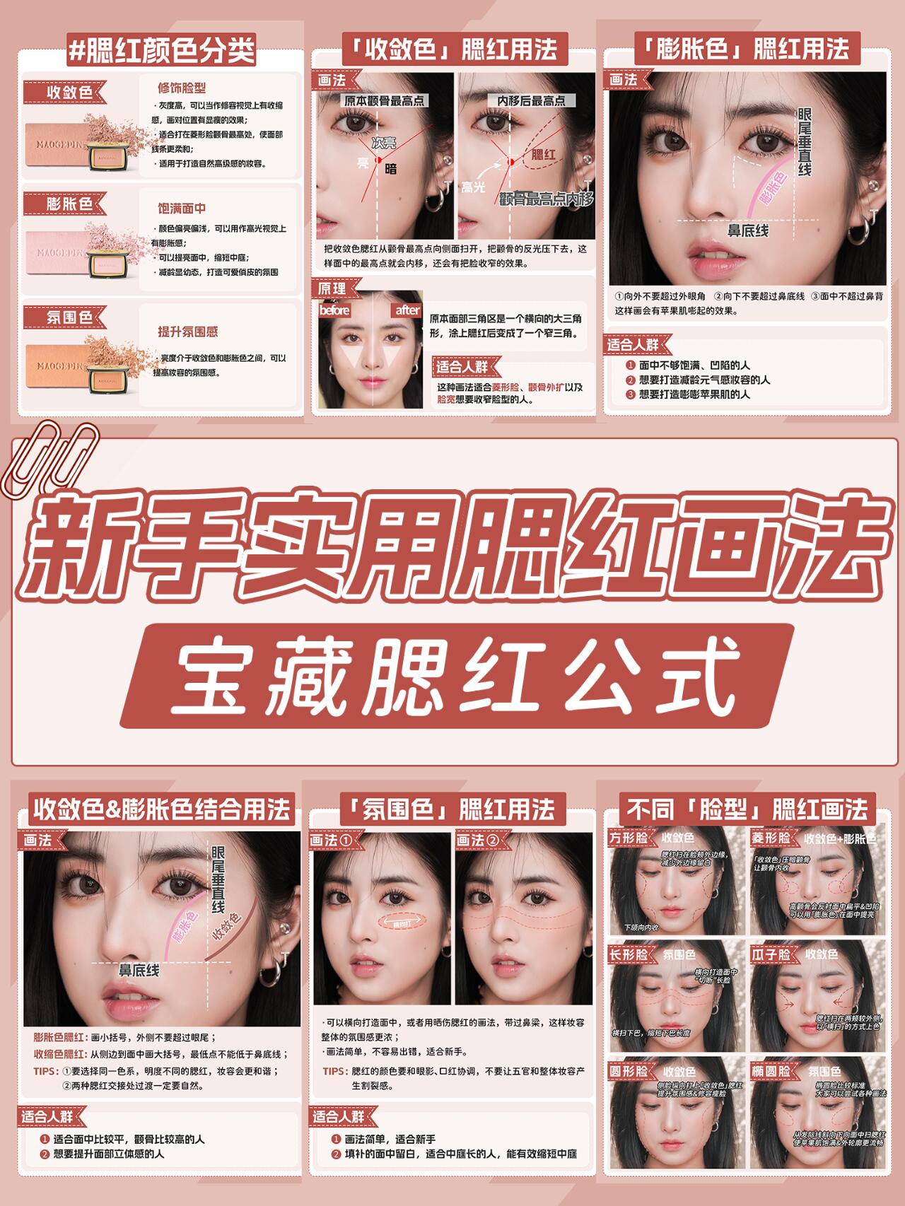 新手怎样涂腮红，腮红怎么用，初学者学化妆教程