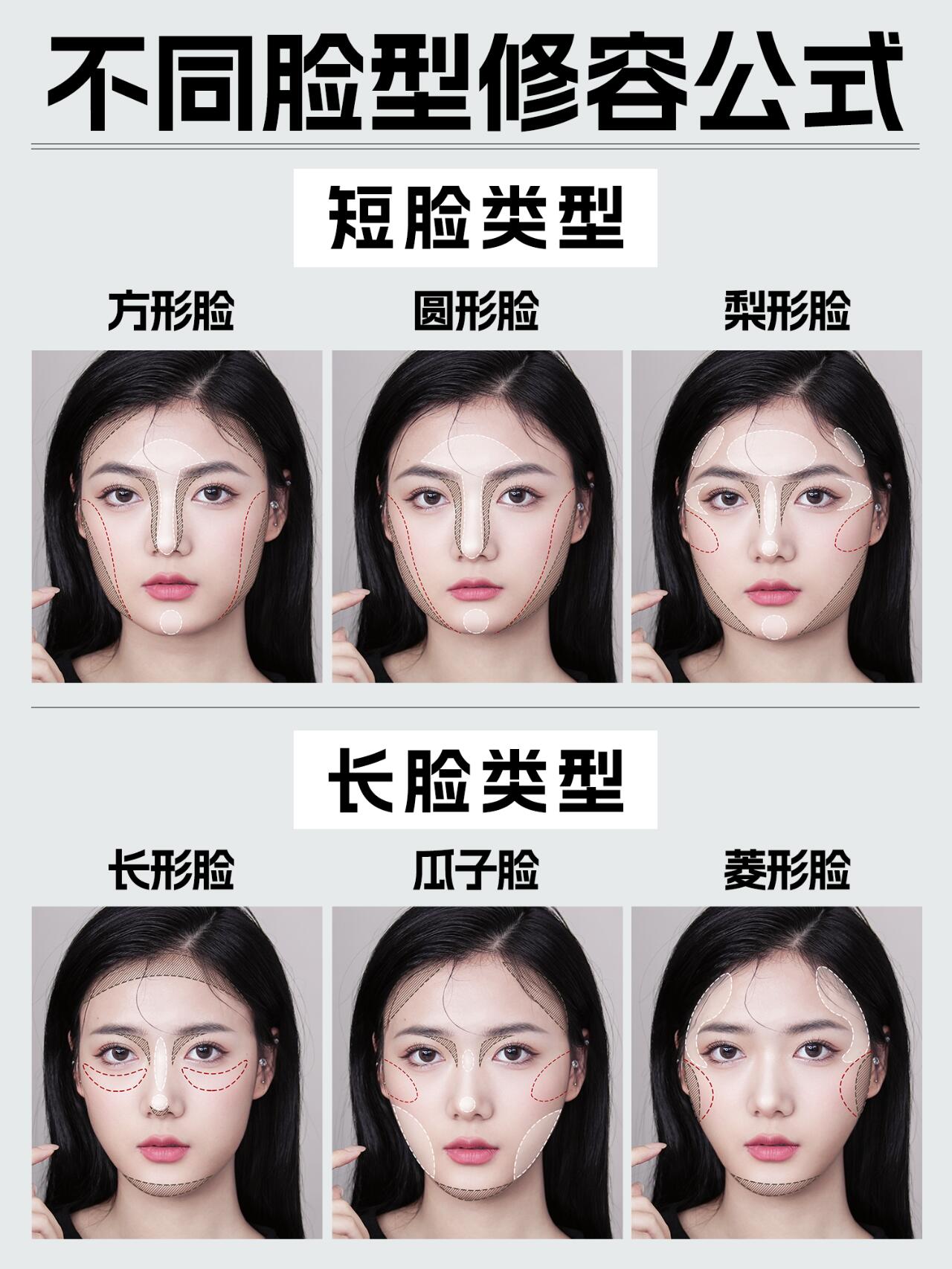 怎样修容好看修容小技巧