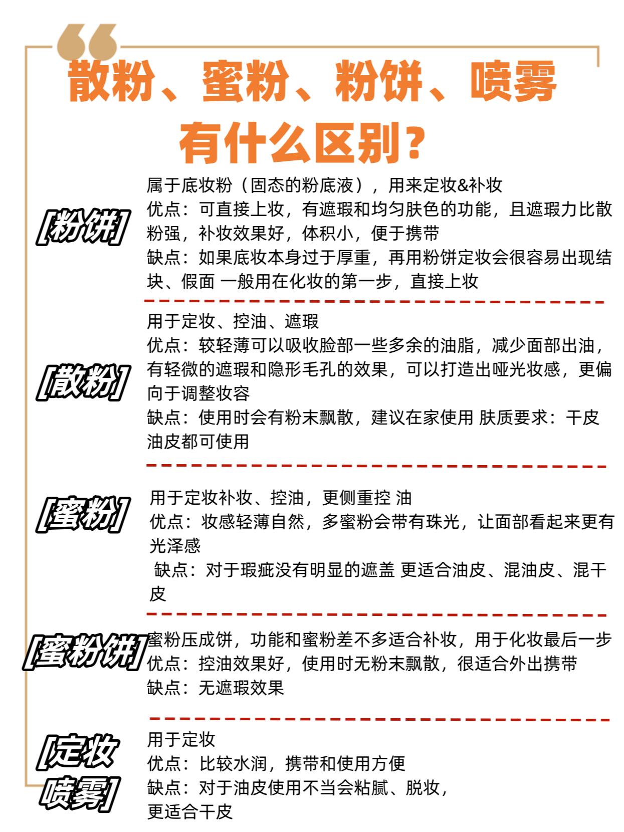 蜜粉、散粉、粉饼、定妆喷雾、蜜粉饼的区别