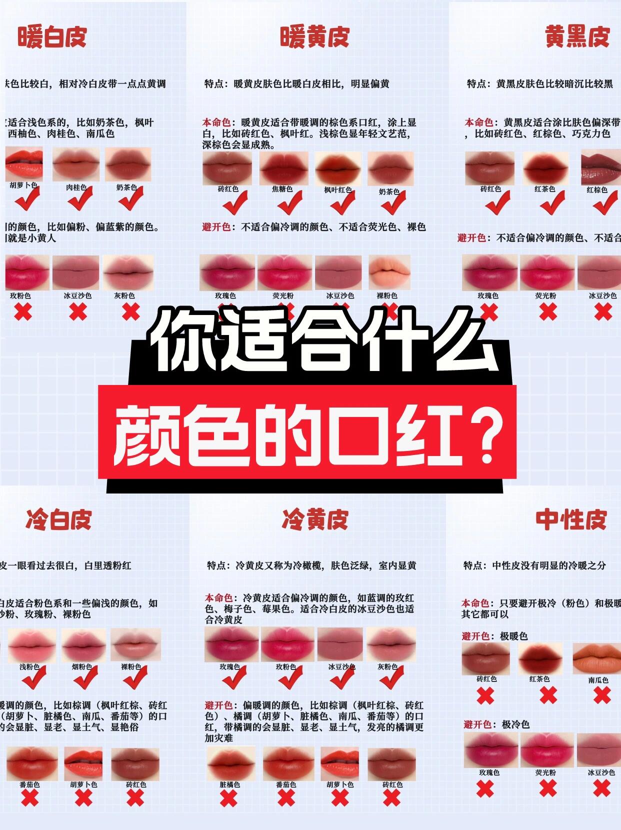 新手如何选择口红色号