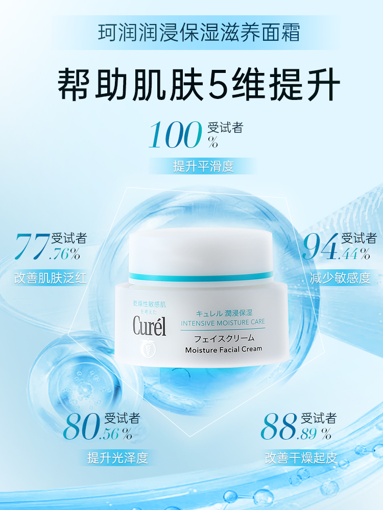 芙丽芳丝面霜和珂润面霜哪个好用