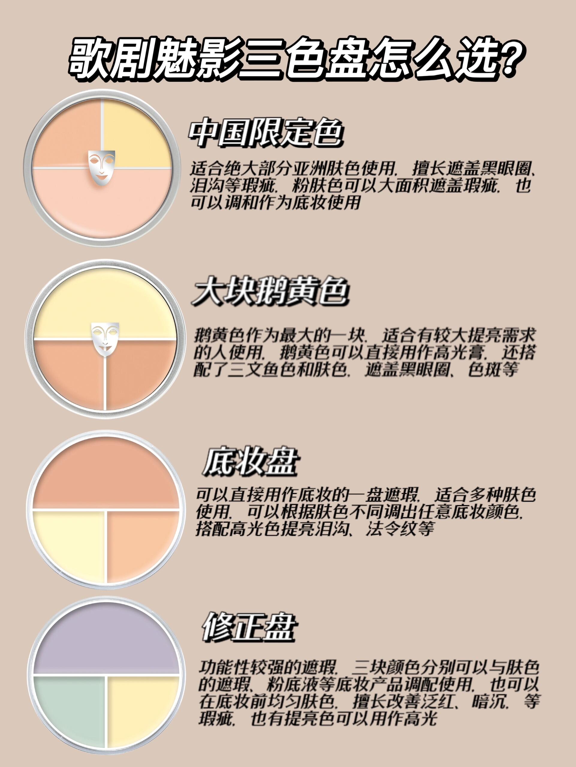 歌剧魅影三色遮瑕色号怎么选择