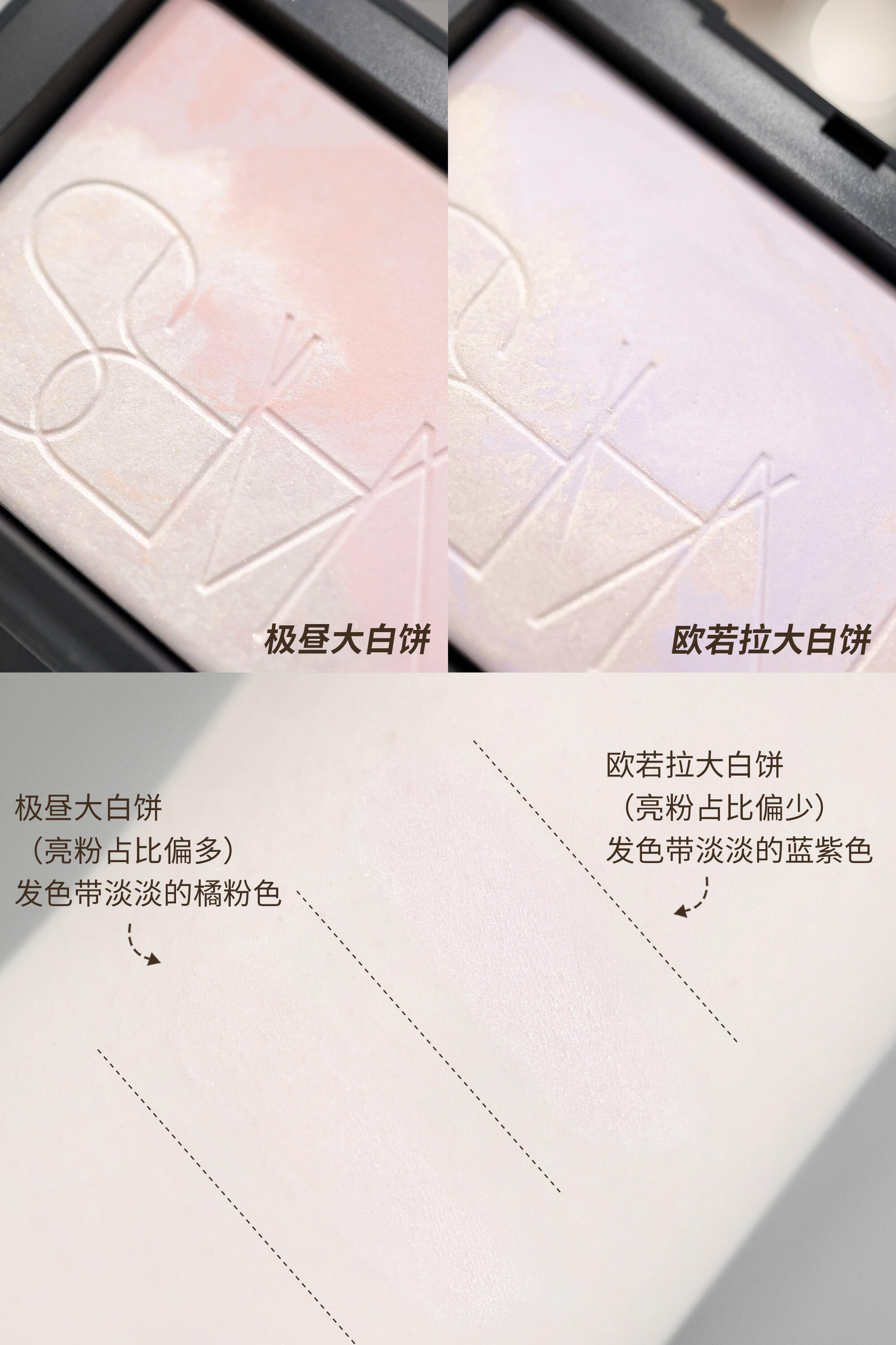 NARS大白饼好用吗，两款大白饼怎么选欧若拉&极昼测评