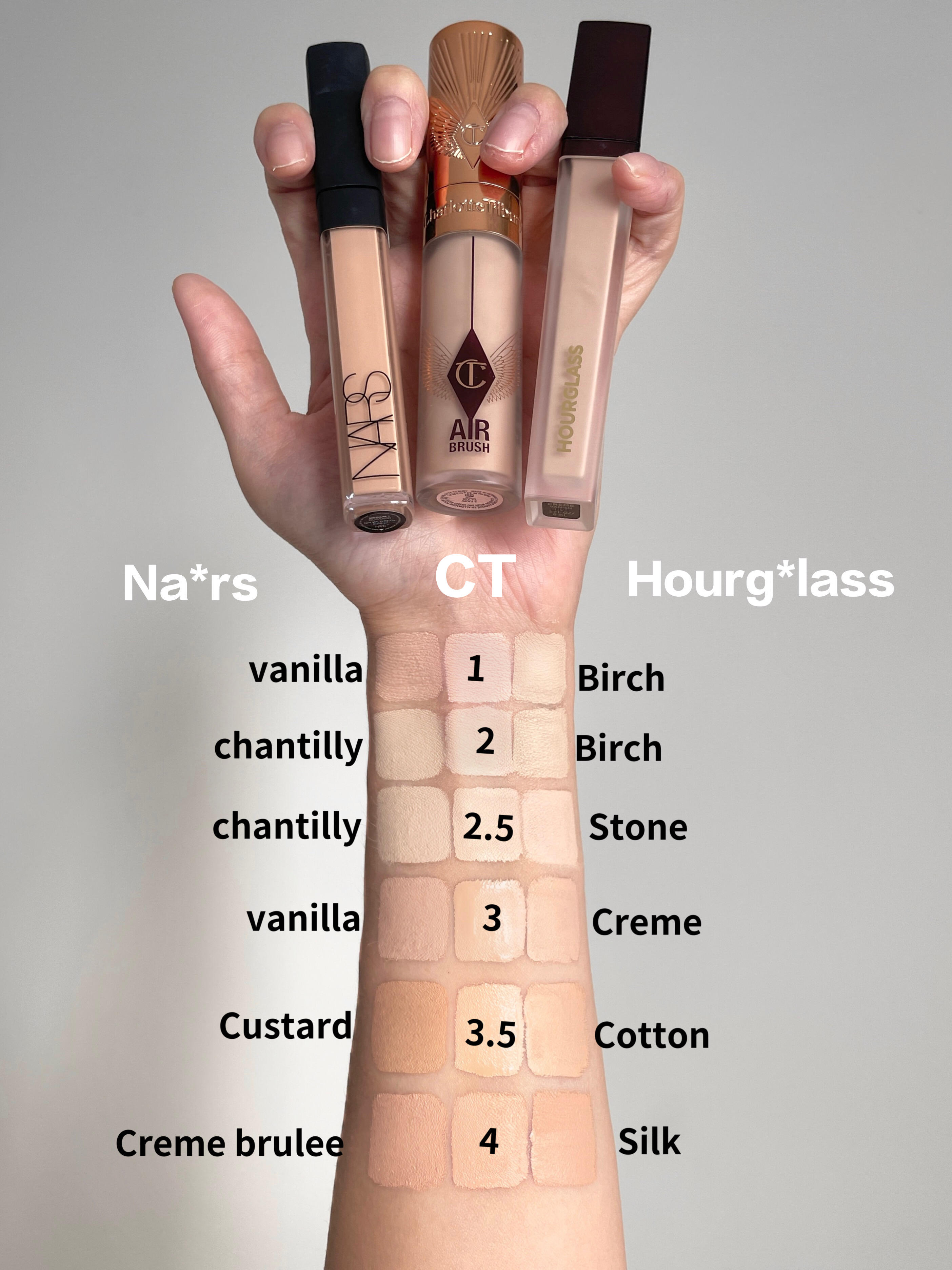 CT柔焦遮瑕液色号怎么选