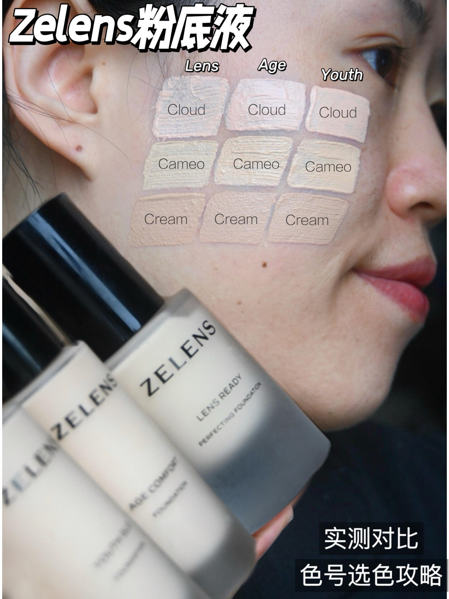 ZELENS粉底液色号怎选